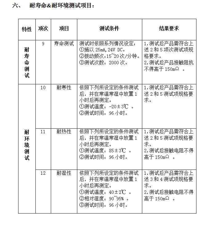 撥碼開關廠家